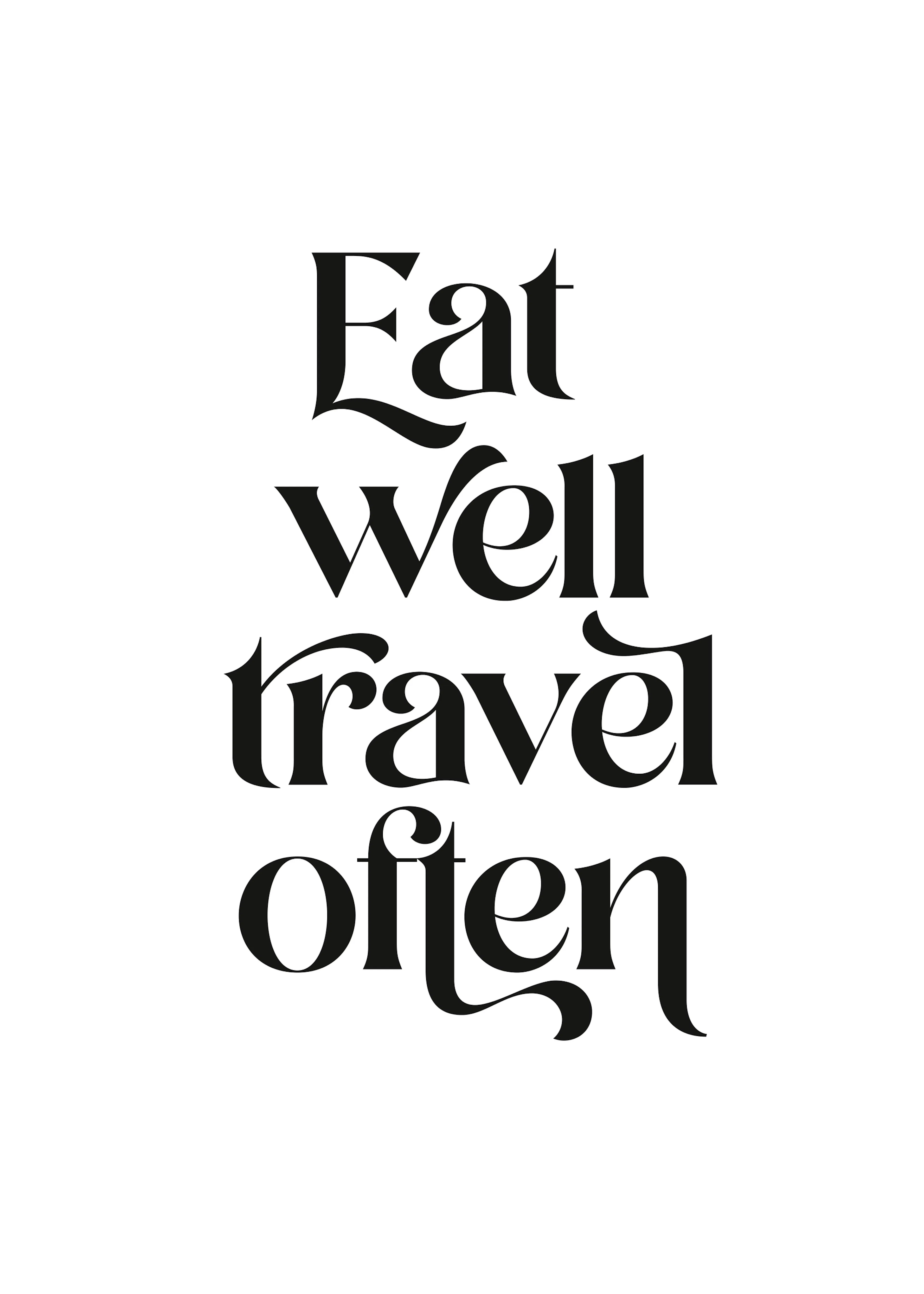 Eat Well Travel Poster 0