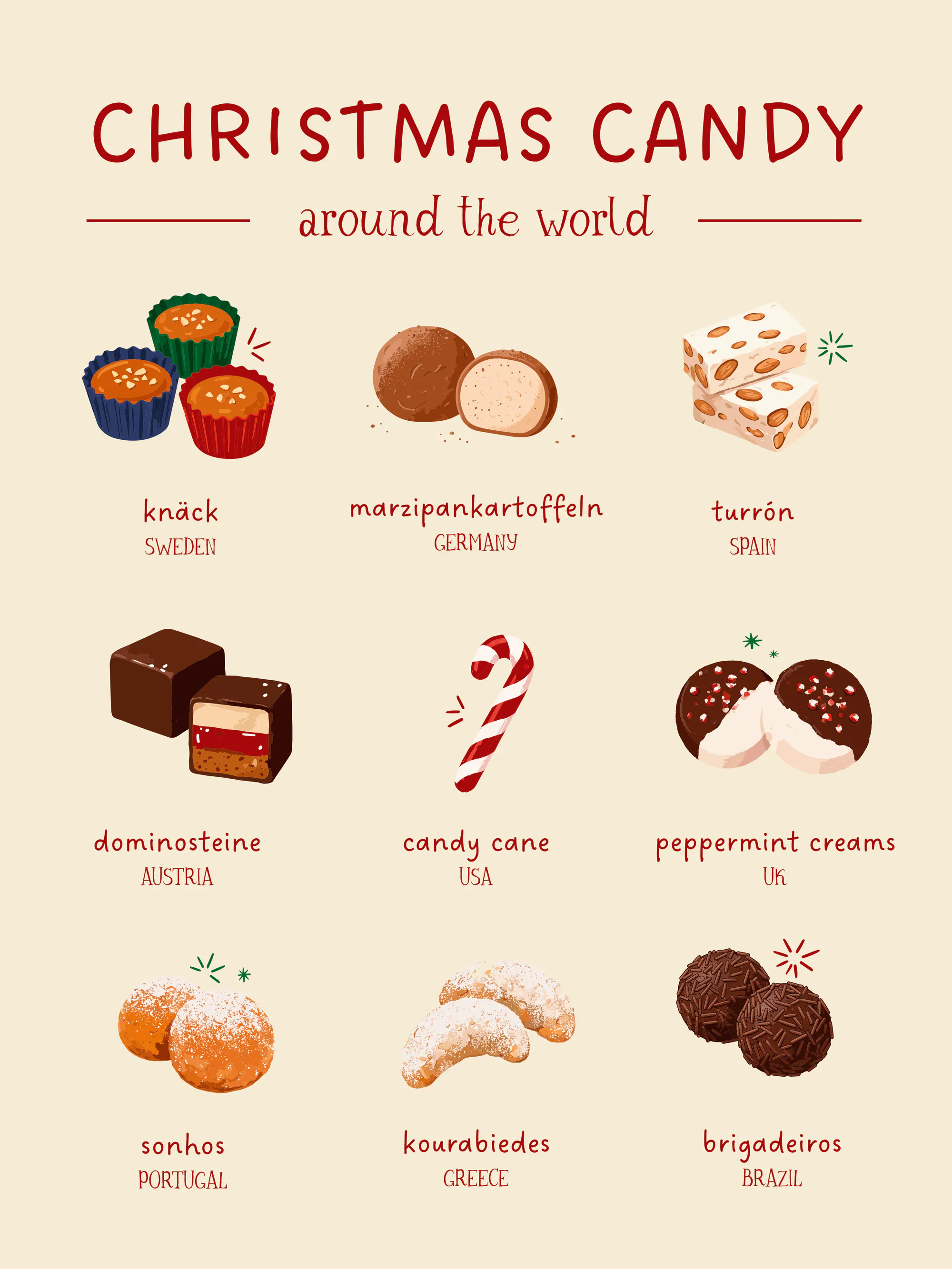 Delizie natalizie dal mondo Poster 0