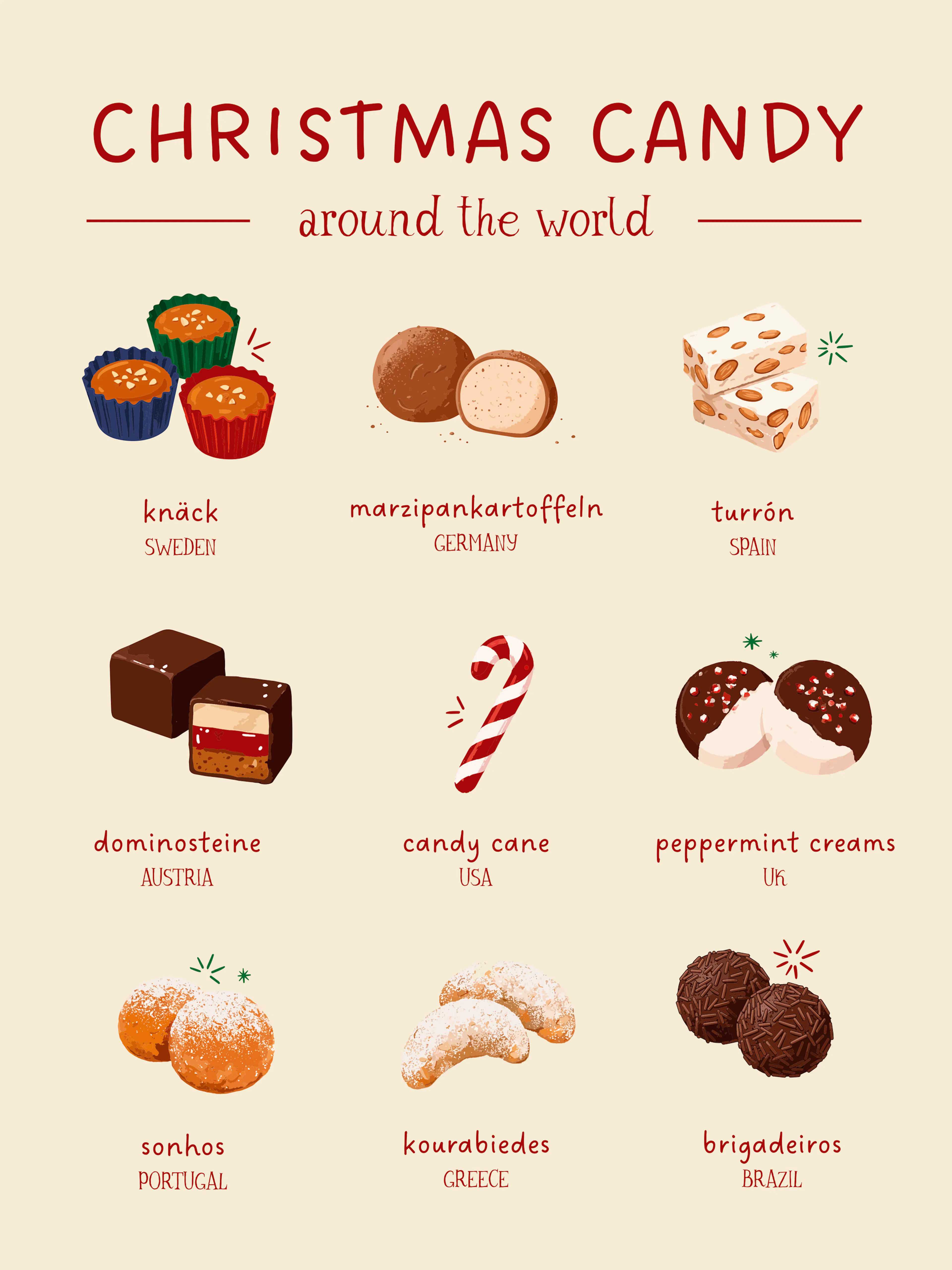 Delizie natalizie dal mondo Poster 0