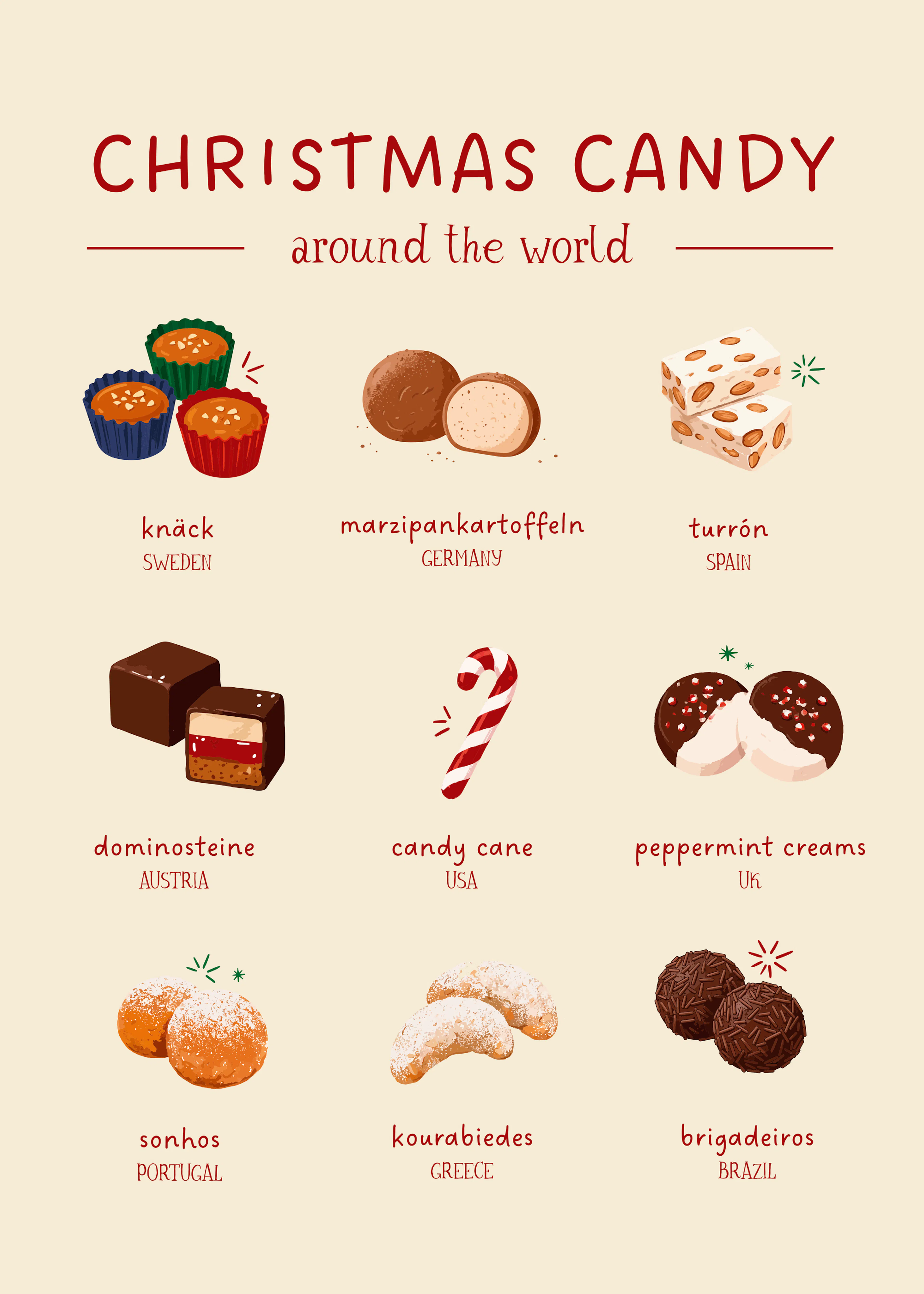 Délices de Noël du monde Poster 0
