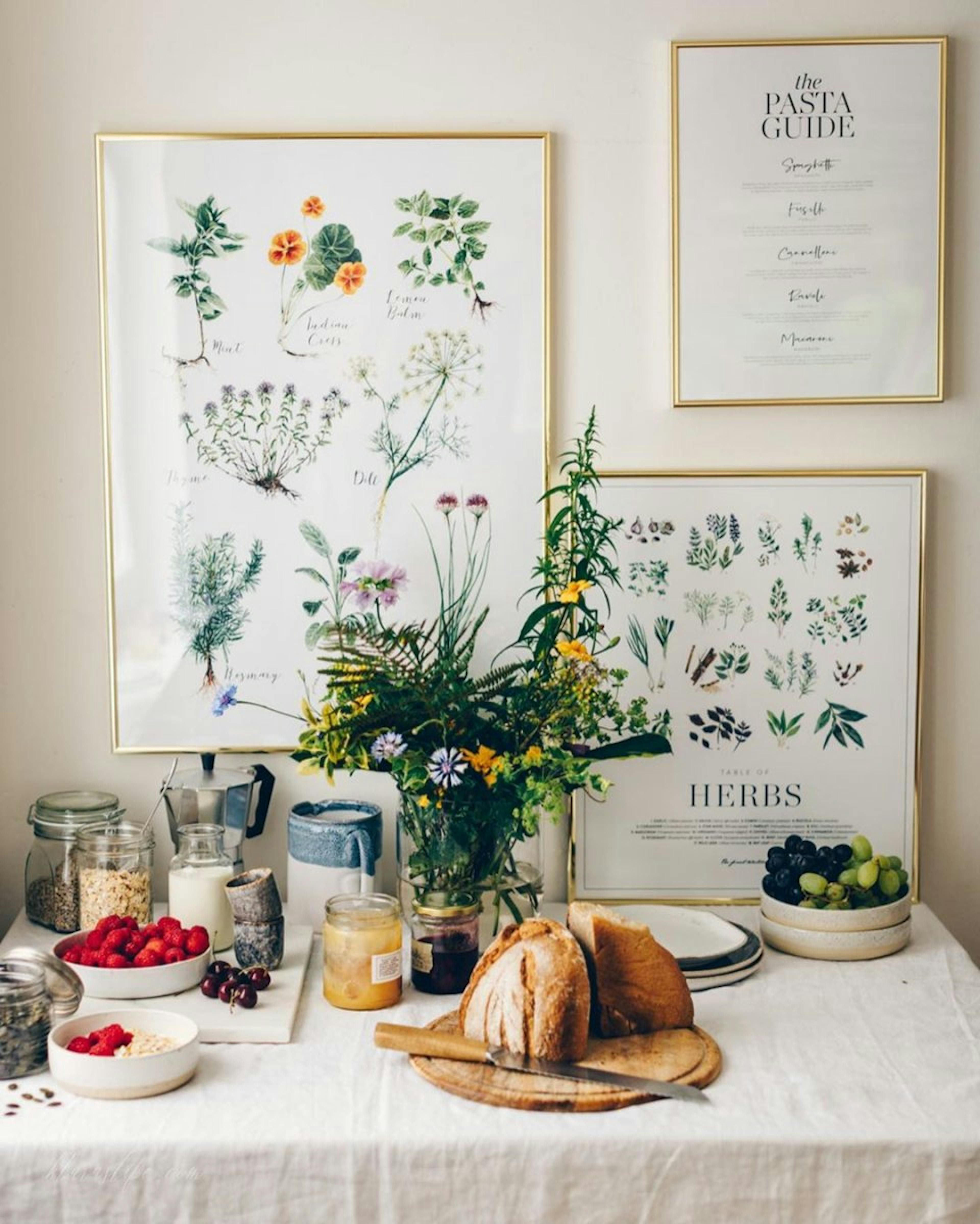 Bunte Küchen Wandbilder Kräuter Poster Esszimmer thumbnail